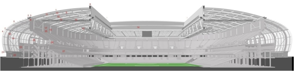 Modle stade