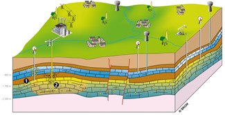 An example of rock fracturing: Geomechanical risks for geological CO2 storage